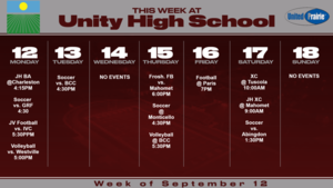 Unity Rocket Athletics