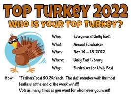 Top Turkey 2022